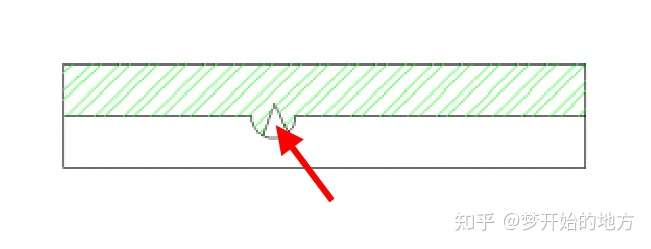 什么是双色模？双色模如何设计，会设计双色模工资这么高吗?的图14